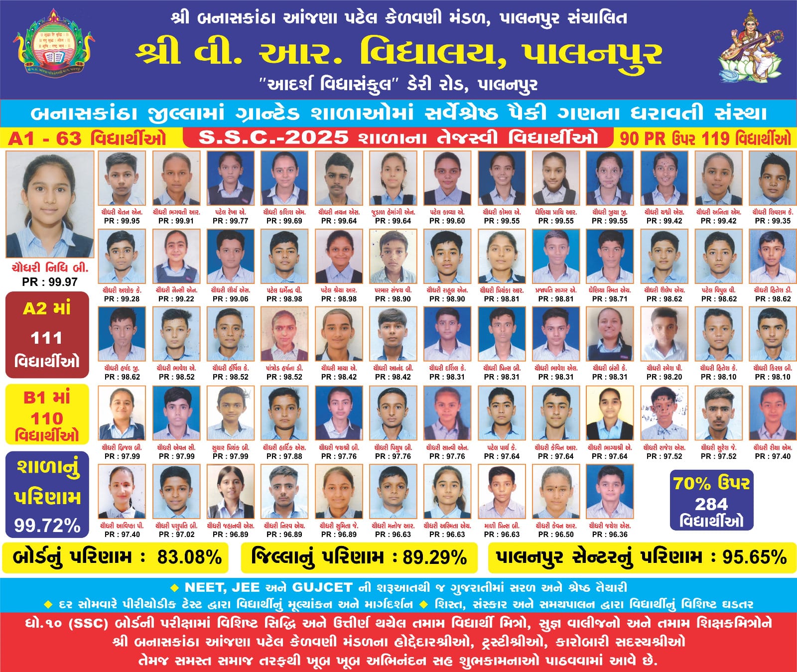 SSC તેજસ્વી તારલાઓ 2025