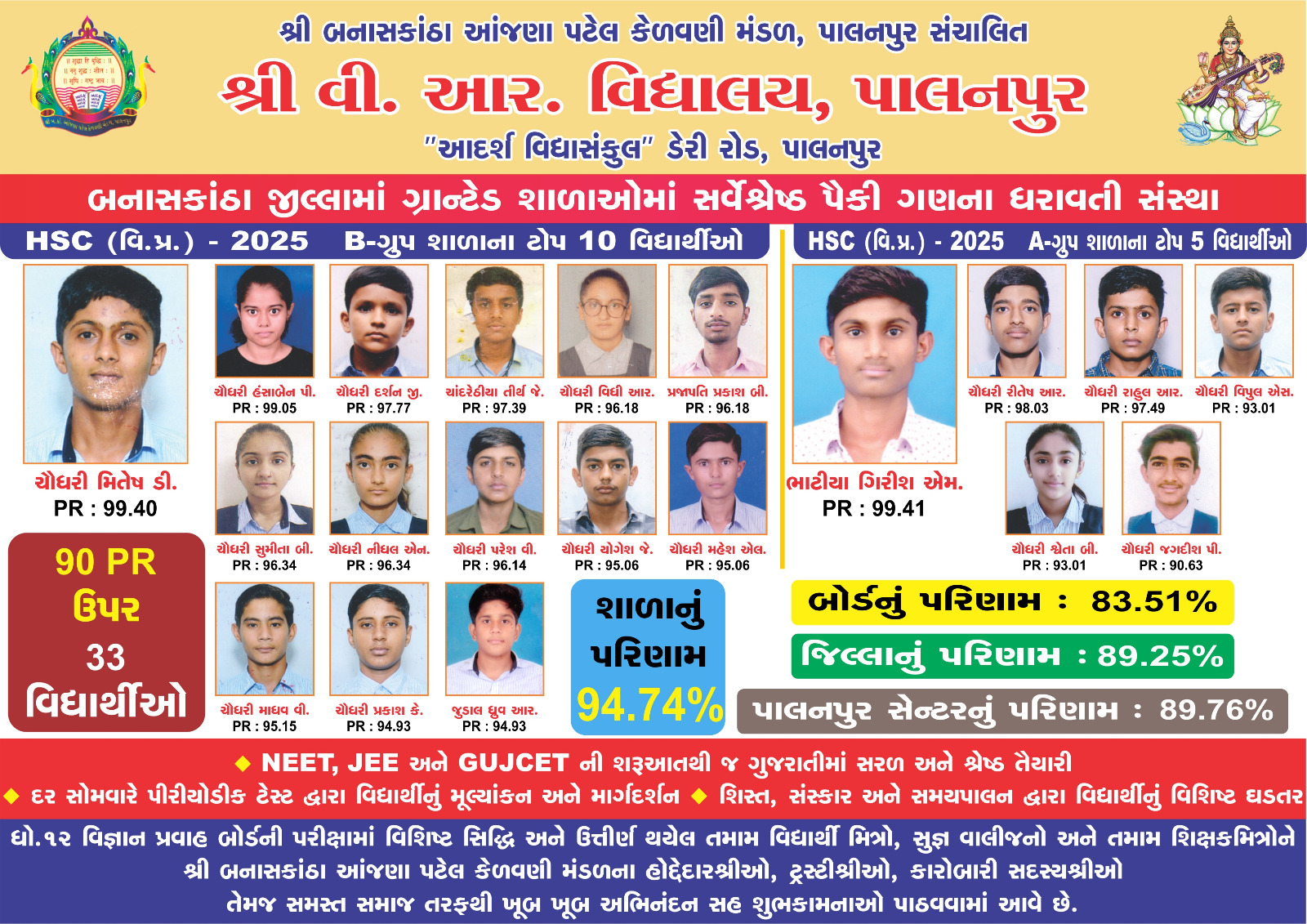 HSC(વિજ્ઞાન પ્રવાહ) તેજસ્વી તારલાઓ 2025