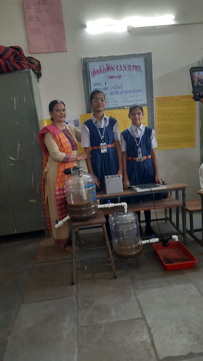 ગણિત - વિજ્ઞાન પ્રદર્શન CRCકક્ષા - 2025   "ટકાઉં ખેતી ( વિભાગ 1)"